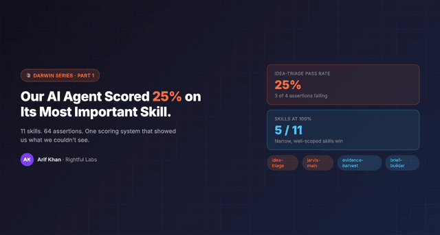 Our AI Agent Scored 25% on Its Most Important Skill. Here's How We Fixed It.