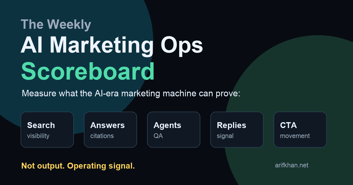 The Weekly AI Marketing Ops Scoreboard